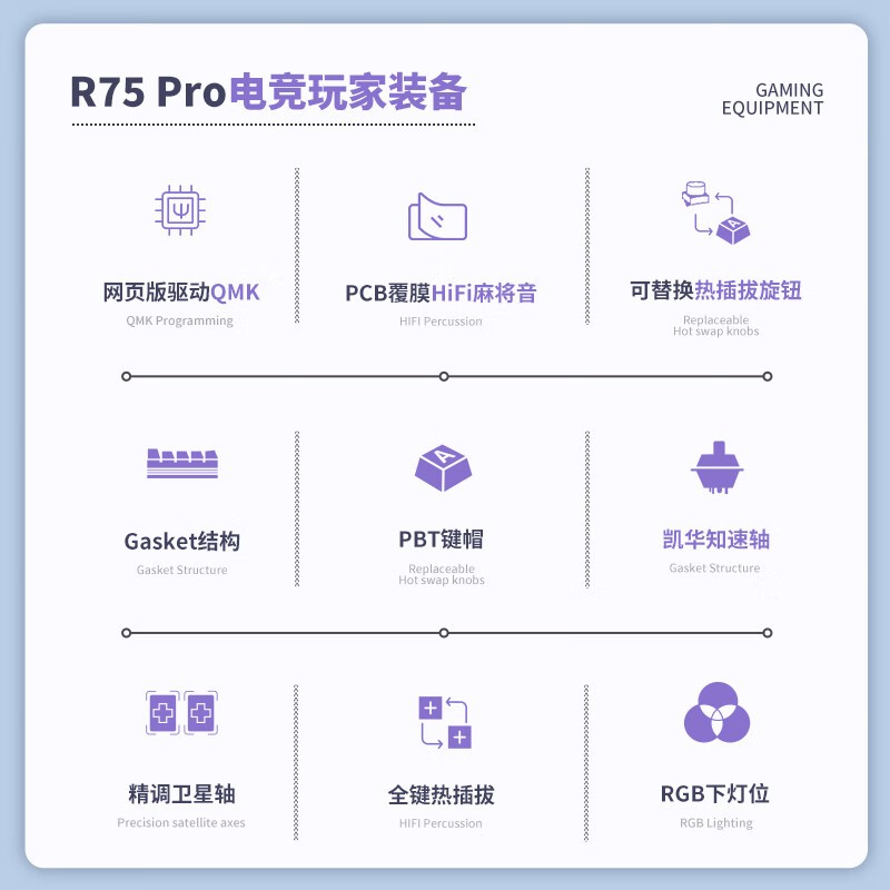 ROYAL KLUDGE RK R75���̵���169Ԫ