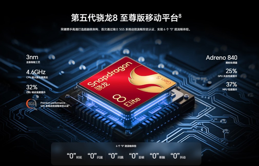 ҫAI PhoneRobot PhoneֻݽıȻ·