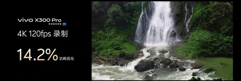 ǿ侢vivoX300ϵʵЧű