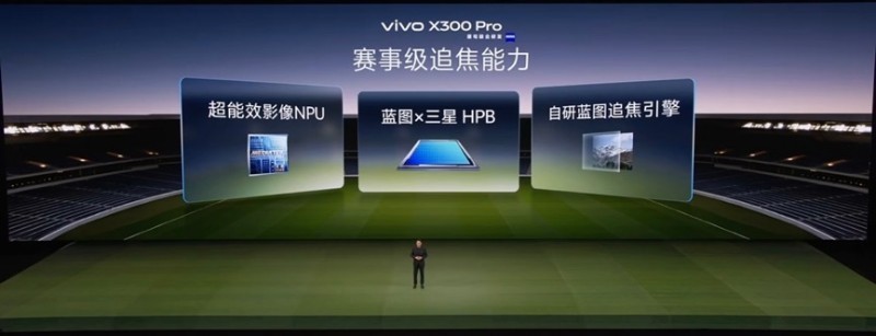 ǿ侢vivoX300ϵʵЧű