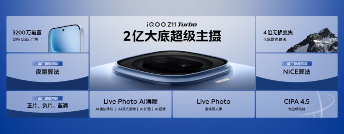 iQOO Z11 Turbo��������ܣ�ͬ��Ψһ˫о+2����������