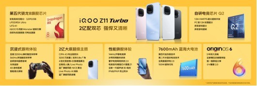 特好看,爆能打!iQOO Z11 Turbo重塑中端机天花板,首销优惠价2399元起