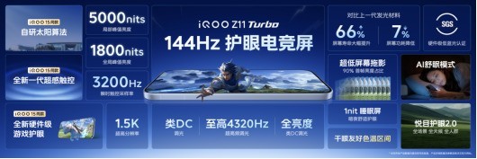 特好看,爆能打!iQOO Z11 Turbo重塑中端机天花板,首销优惠价2399元起