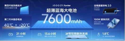 特好看,爆能打!iQOO Z11 Turbo重塑中端机天花板,首销优惠价2399元起