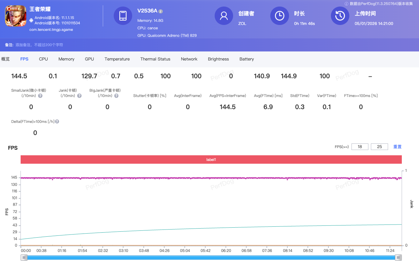2026年寒假学生手机怎么选?看这一篇就够了