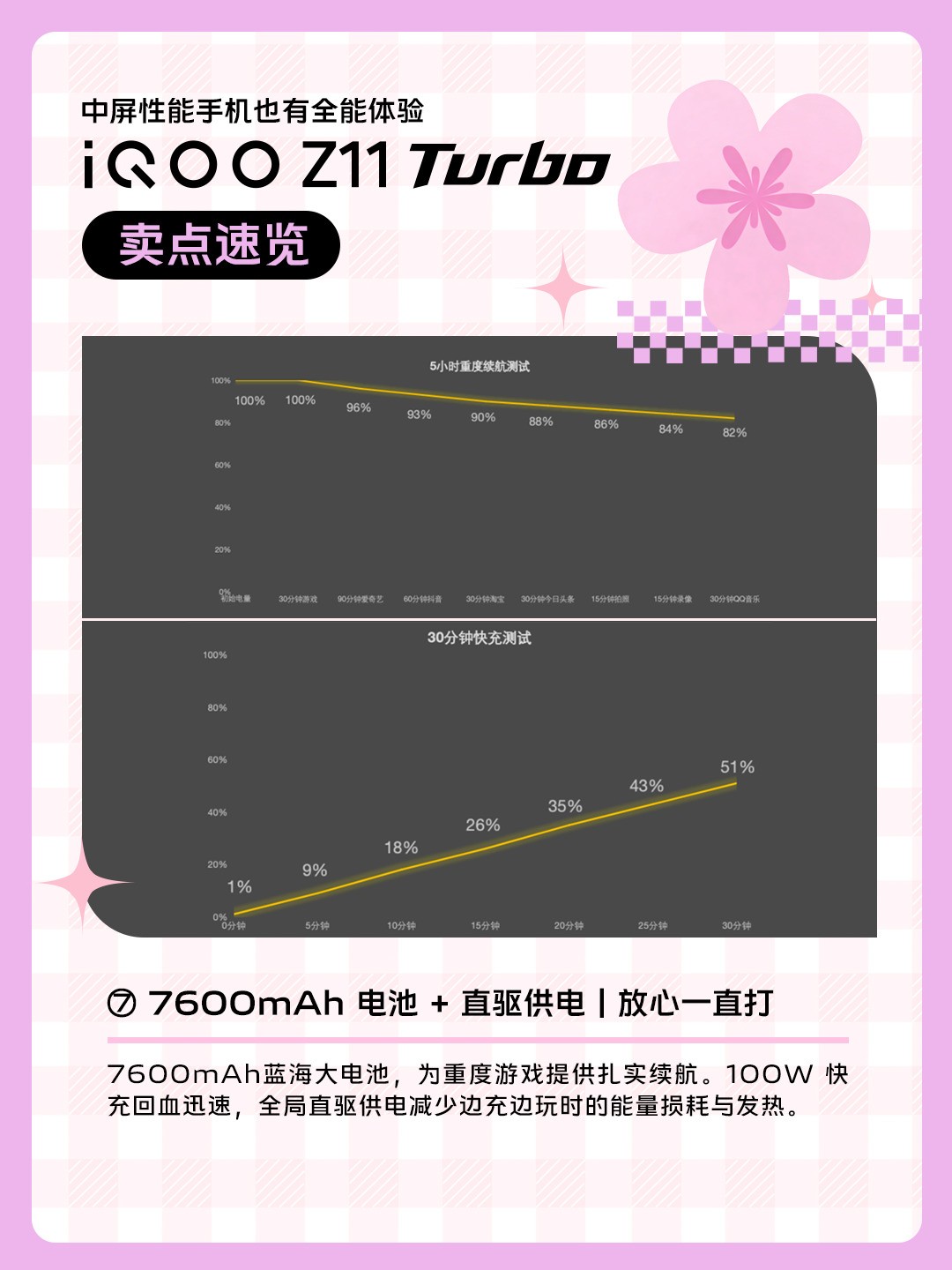多图看懂 iQOO Z11 Turbo:中屏旗舰,硬核全能