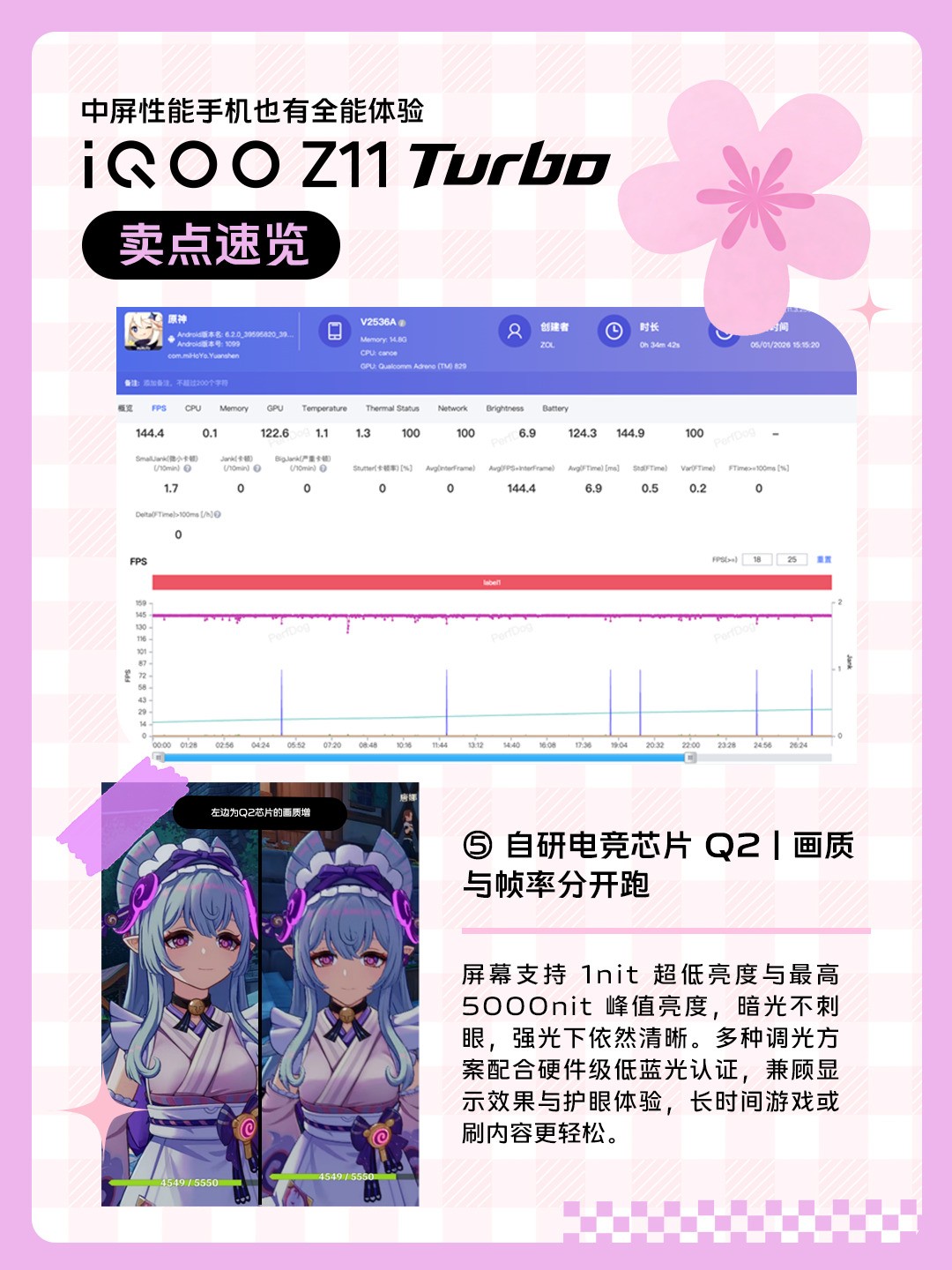 多图看懂 iQOO Z11 Turbo:中屏旗舰,硬核全能