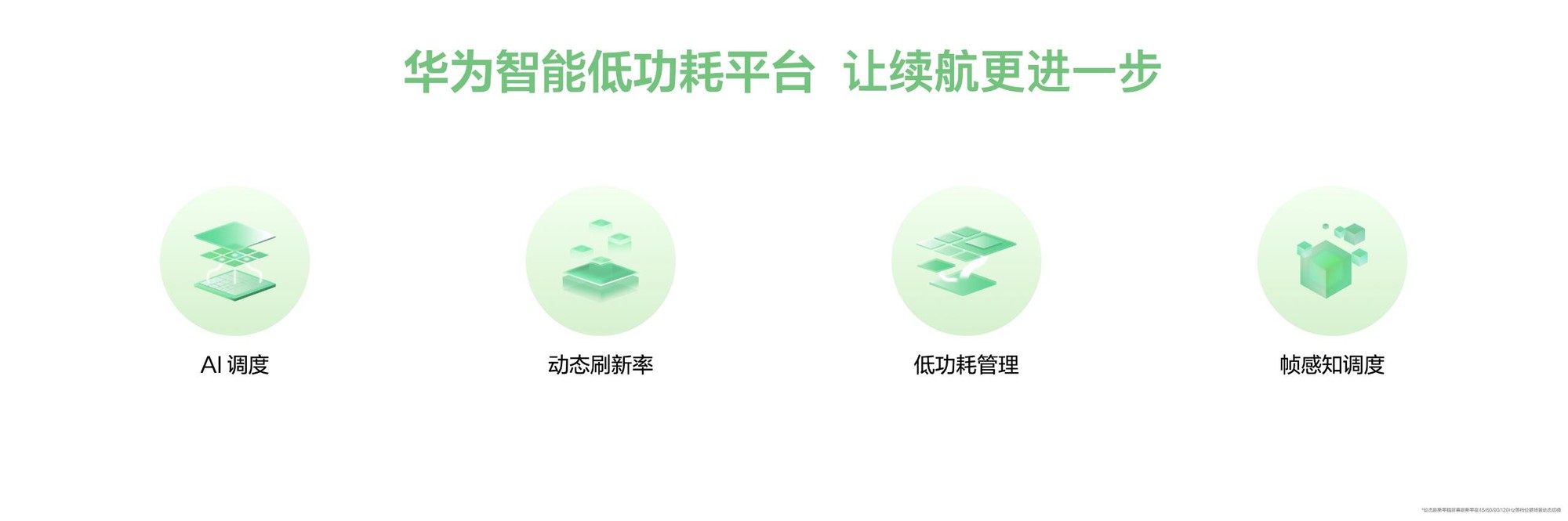 ��ΪMateBook 14 ���ɰ淢�� ��Ӳ��Эͬ�����Ч����