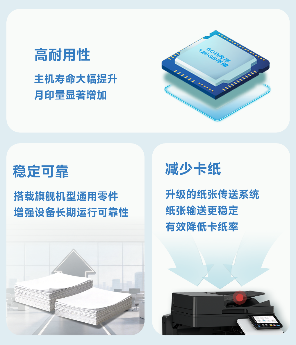 质效兼备稳驭文印 柯尼卡美能达bizhub系列战略新品赋能中小企业办公进阶