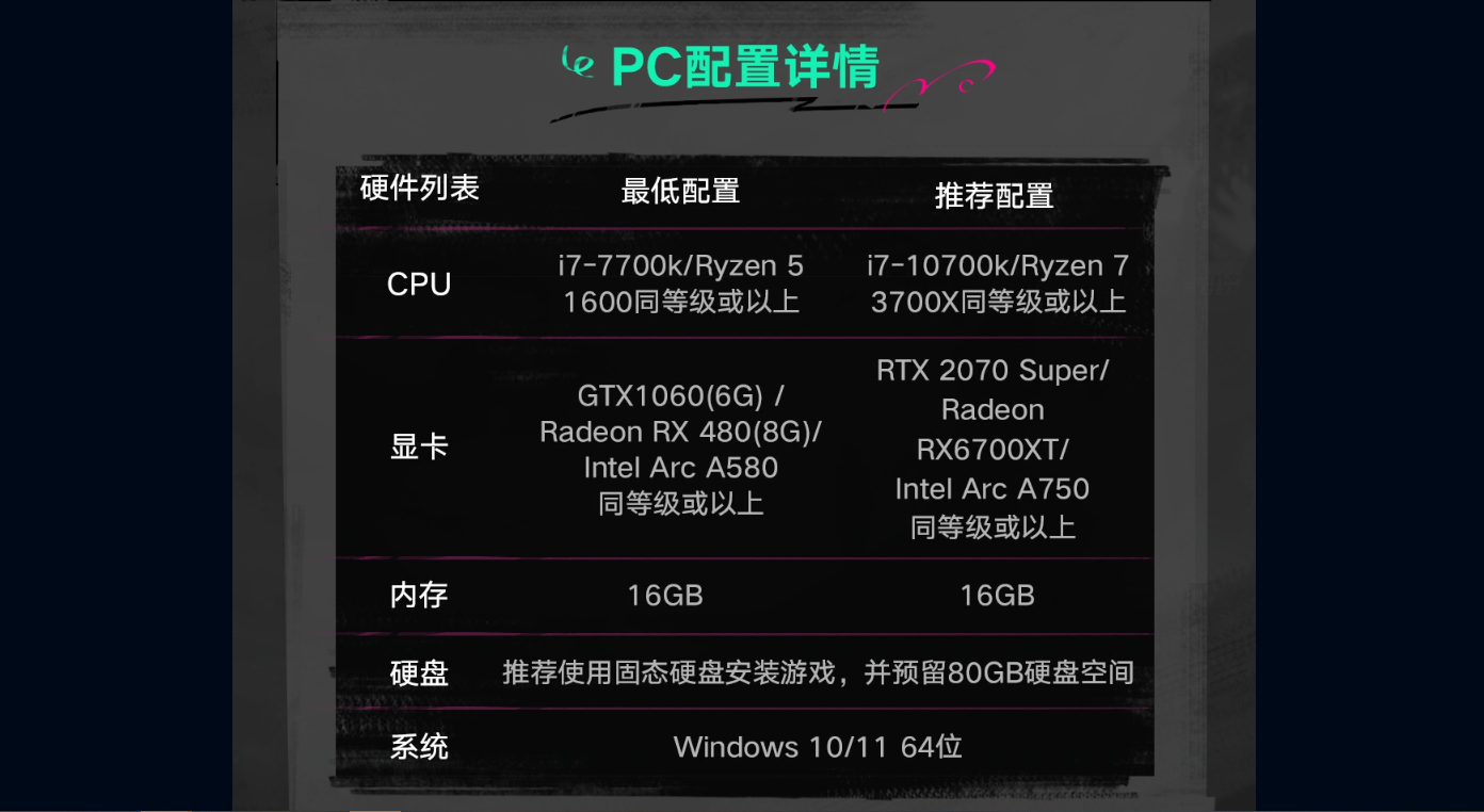 ���ر�ı�����Ϸ������֮��������̩RTX 50�Կ���֡��