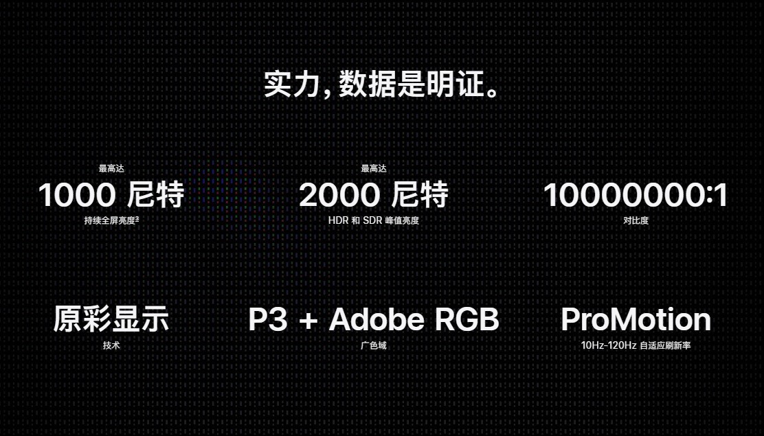 苹果10月28日发布会发布了哪些新品?触屏MacBook它真的来了!