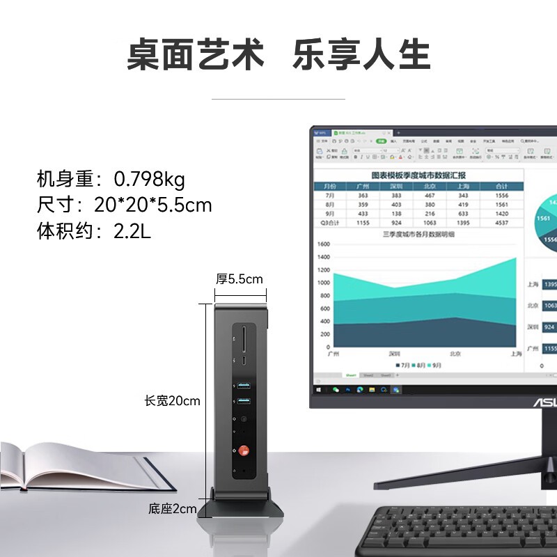 ASLE 13��i7��������ֱ��100