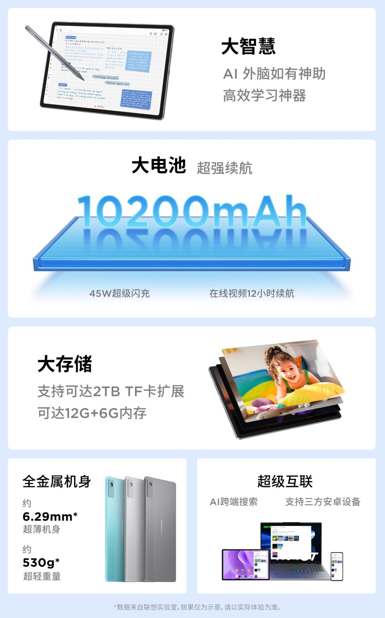 12.1���Ļ+10200mAh����������1149Ԫ�𹺼�ͥ����ѧϰ��������С��ƽ��