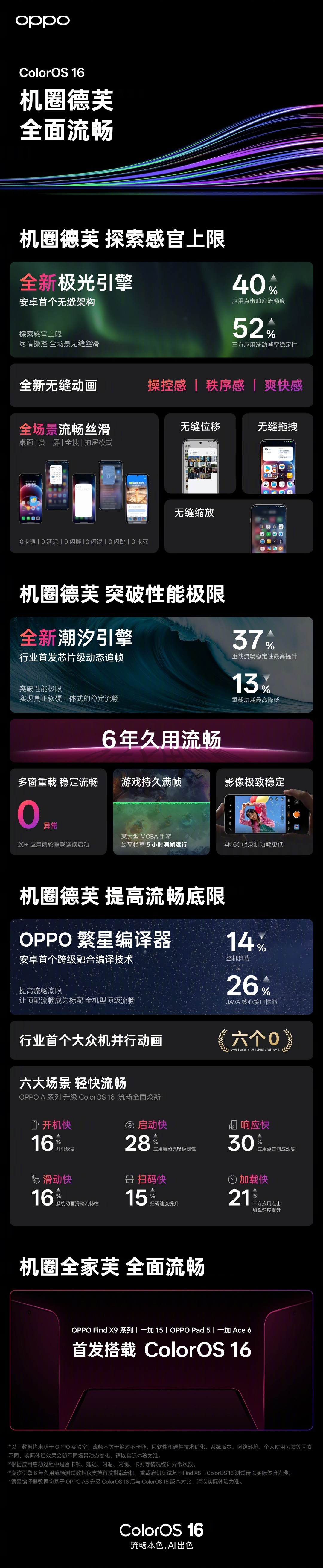 OPPO Find X9系列三色真机图首曝:钛色定义美学新标杆