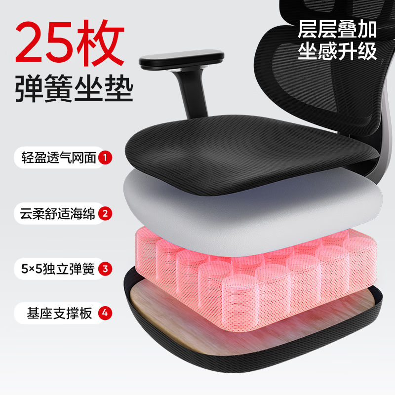 ������ѡS5PRO���幤ѧ������������526Ԫ