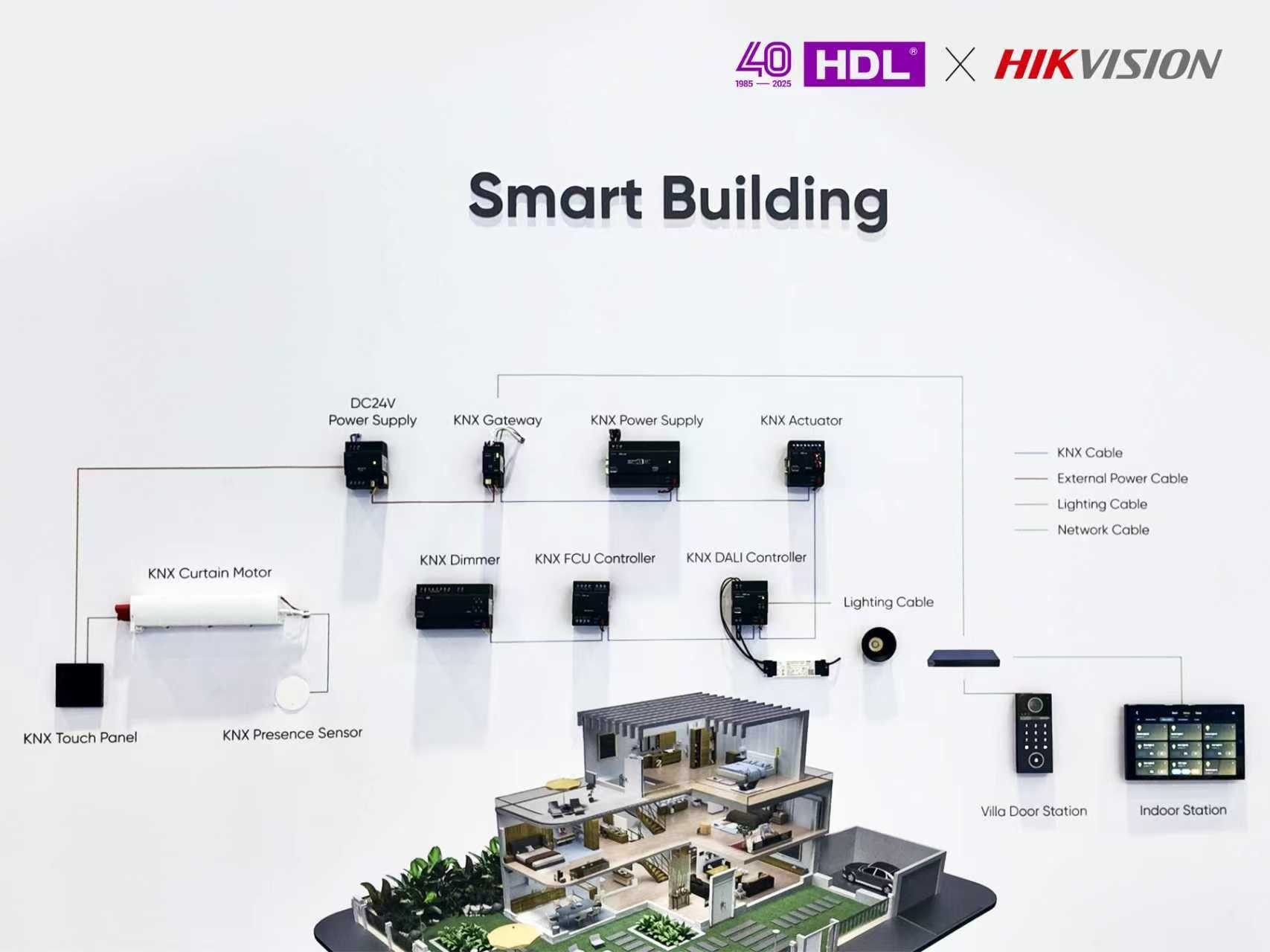 HDL与海康威视达成战略合作,共拓海外全屋智能市场