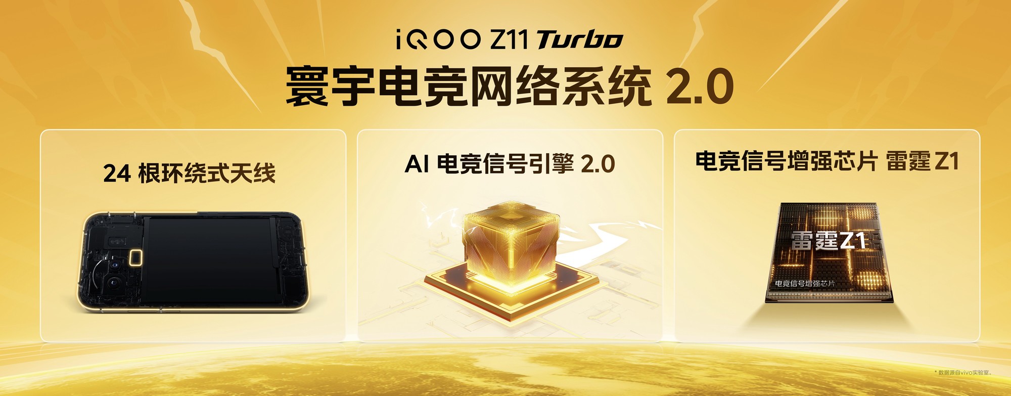 两千元价位买手机打游戏,为什么一定是iQOO Z11 Turbo