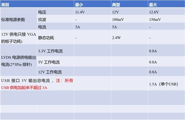 �����Ƴ���ҵӦ��ר��Linux RK3506����DC_MOY506A��С�����������