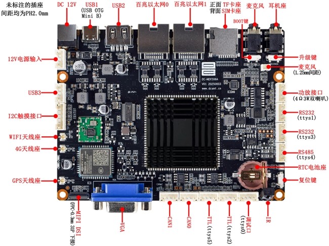 �����Ƴ���ҵӦ��ר��Linux RK3506����DC_MOY506A��С�����������