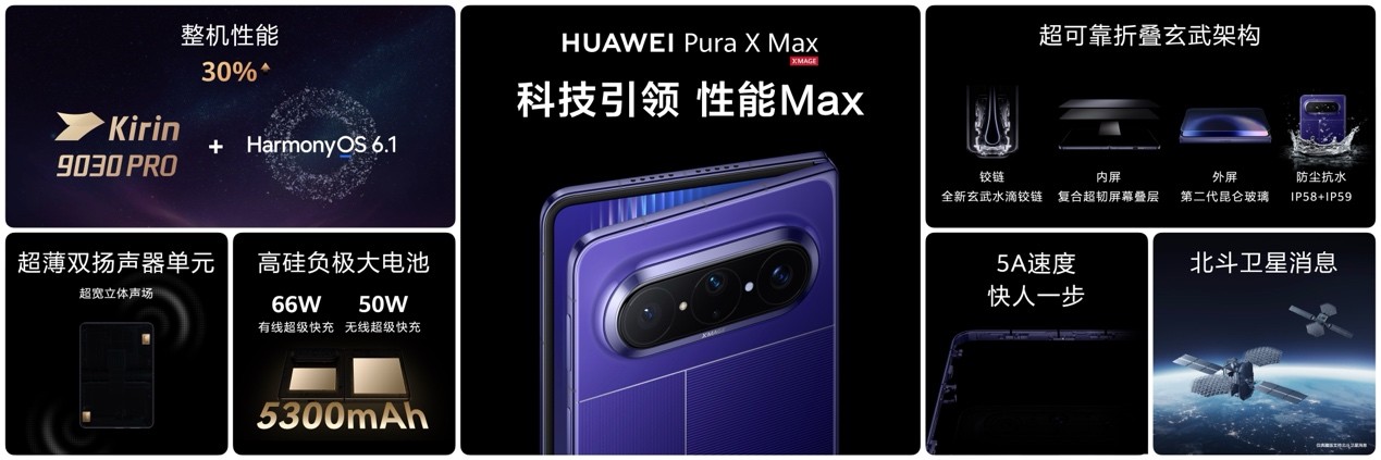 大阔折HUAWEI Pura X Max亮相,华为再拓折叠屏赛道,售价10999元起