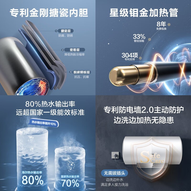 海尔60升电热水器，京东活动价703元
