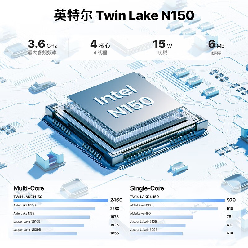 ����PELADN WI-6 mini������ʱ�ػ�519Ԫ