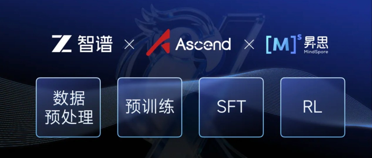 国产芯片训练的多模态SOTA模型开源,昇腾+昇思做对了什么?