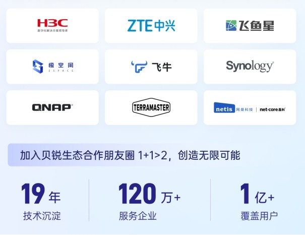 贝锐蒲公英×极空间:极速异地组网,重新定义NAS远程访问体验