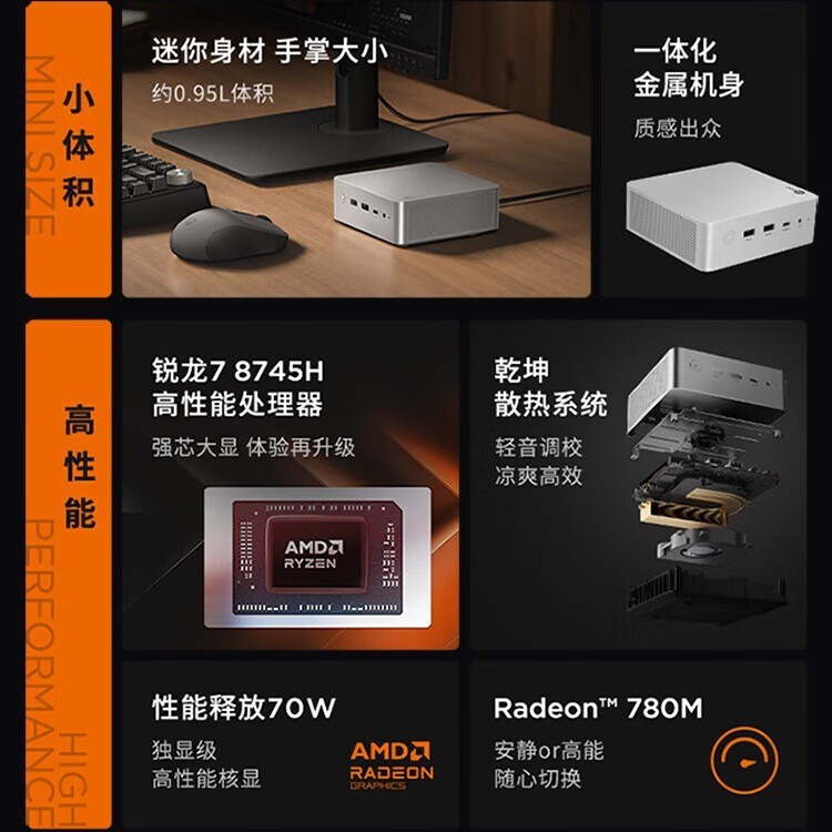 ��������MINI PRO����ֱ��������2534Ԫ