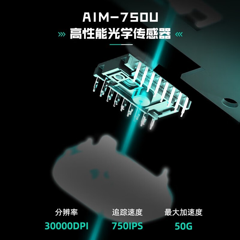 �����A980Pro�������299Ԫ