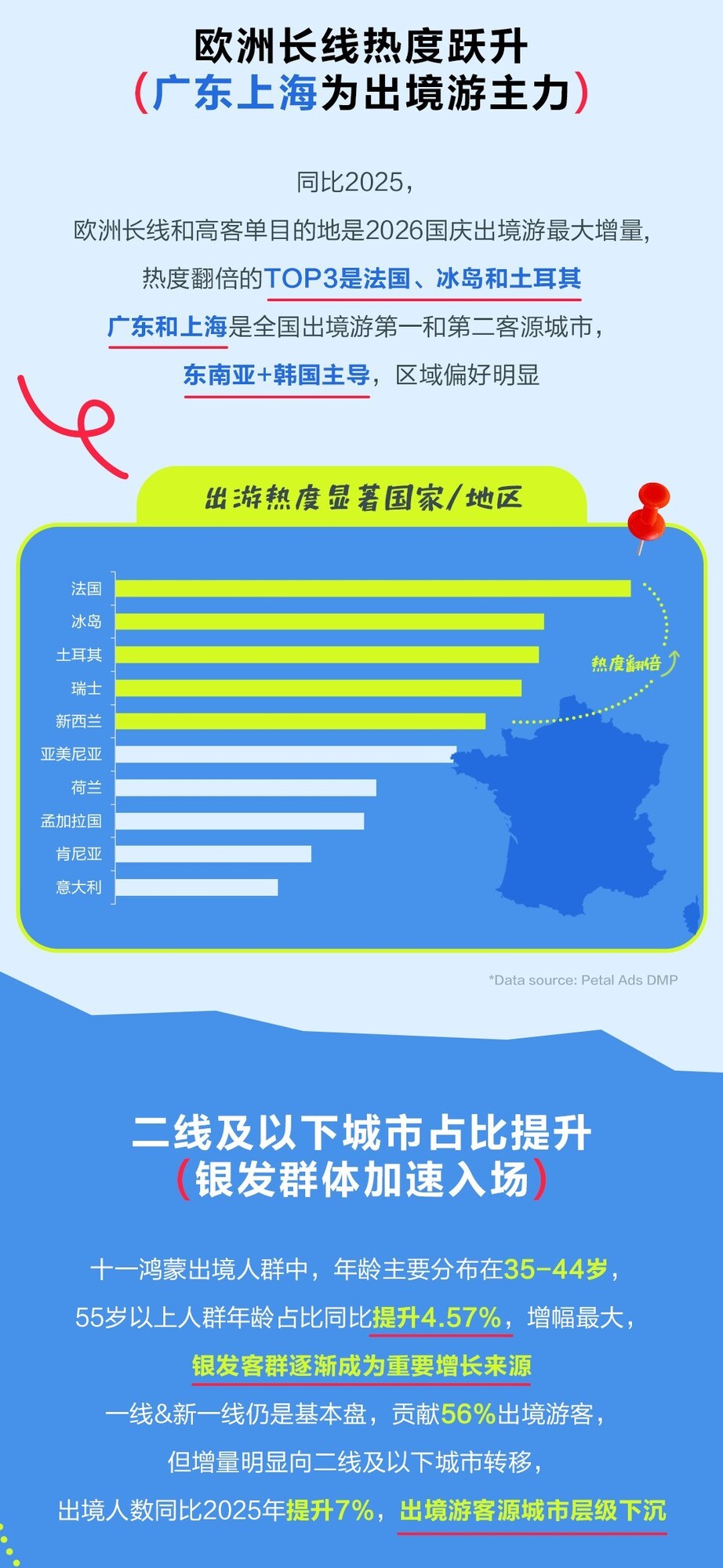 ������̬ʮһ�����ζ��죬����Ӫ���Ȼ����ģ�