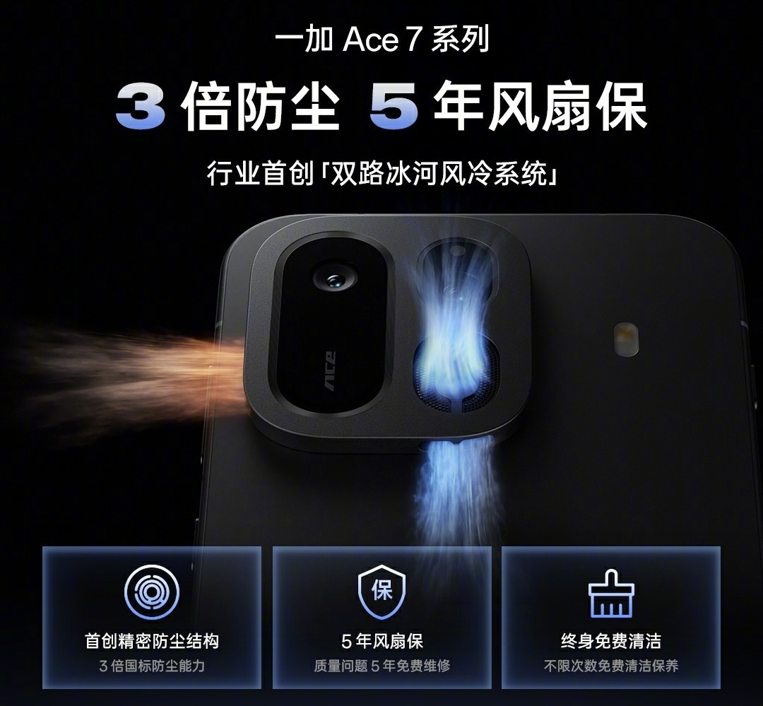 185Hz高刷还配上潜望长焦 一加 Ace 7 Pro 适合谁买？