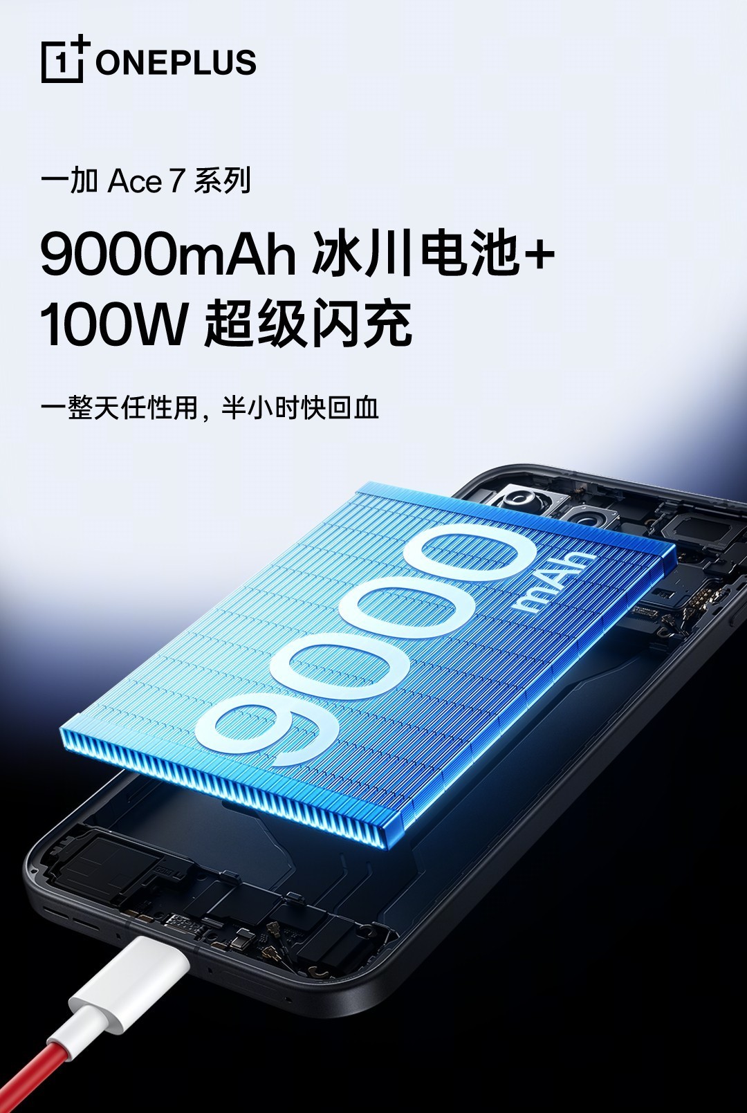 185Hz高刷还配上潜望长焦 一加 Ace 7 Pro 适合谁买？