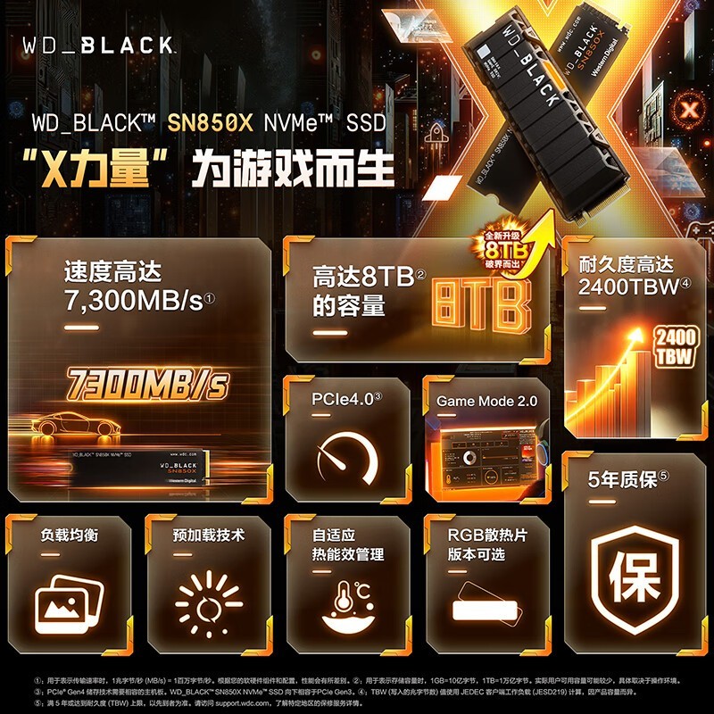WDSN850X 1TB NVMe̬Ӳʱػ
