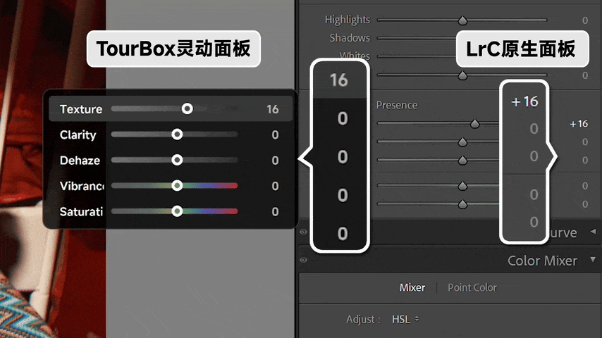 Lightroom Classic 最强外挂 Dynamic Panel:无面板调色,把注意力还给照片