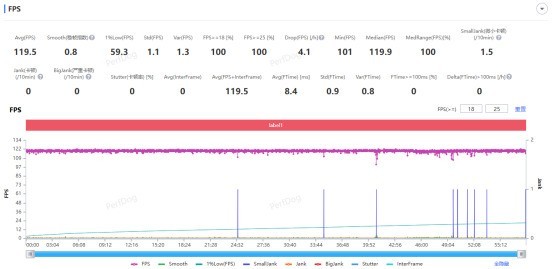 ׼ܲܳ־֡OPPO Find X9ʵ