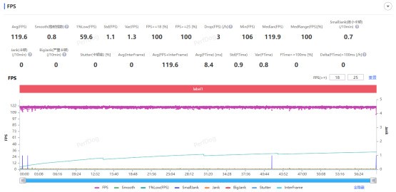 ׼ܲܳ־֡OPPO Find X9ʵ