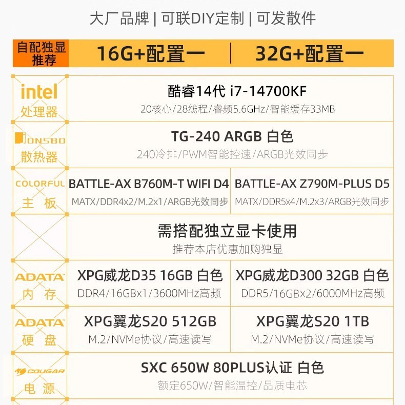 七彩虹 i7 14700KF RTX5070/5060Ti/5060无卡白色海景房电竞水冷游戏台式组装电脑主机高端DIY整机