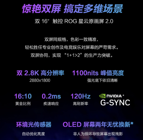 Ultra 9+RTX 5090��Ѫ�ӳ֣�ROG��16˫���콢�ʼǱ�Ԥ�ۿ���