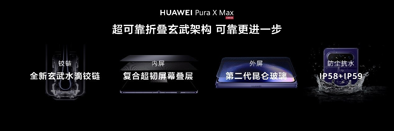 ȫ���׿���������ˣ���ΪPura X Max�������۵�������������ʱ��