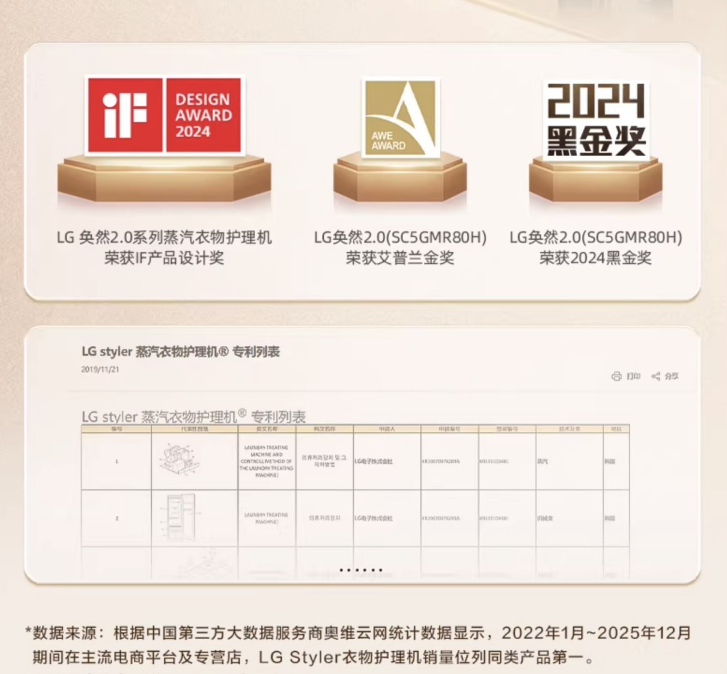 2026衣物护理机品牌推荐：LG Styler助力南方潮湿地区衣物护理