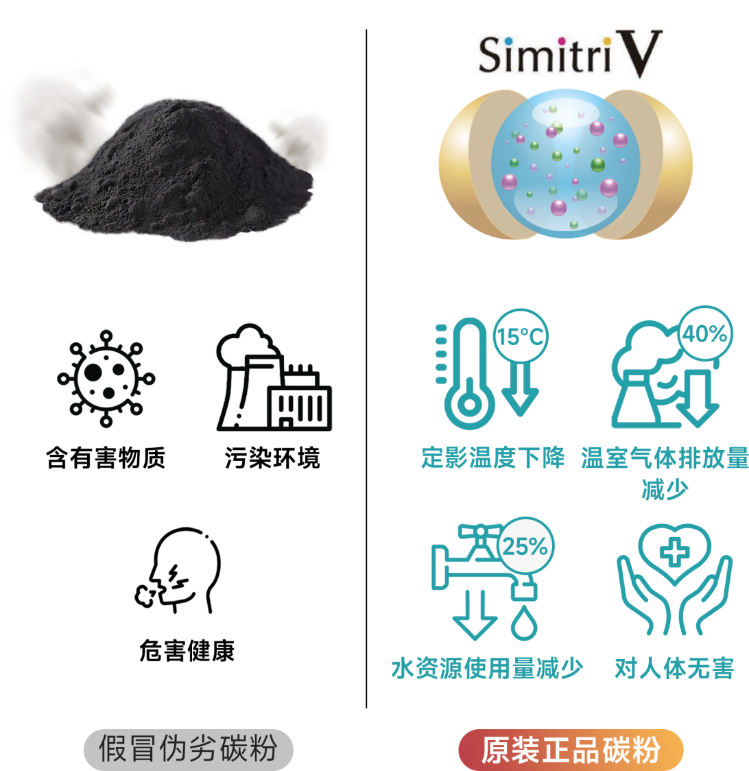 α ԴῨܴ3֤üðα̼ۡ޴Ρ