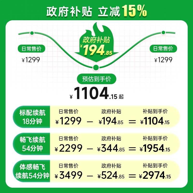 大疆 DJI NEO 跟拍无人机  4K 标准版