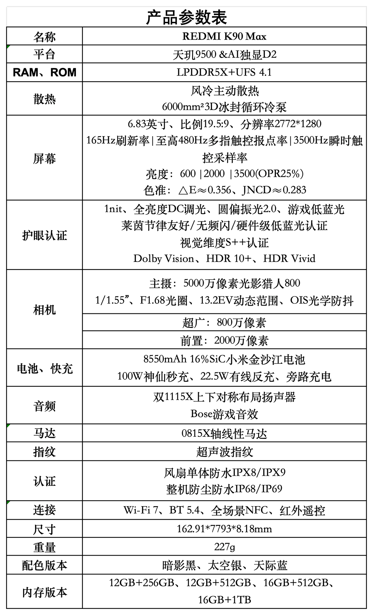 REDMI K90 Max全面评测：出道即巅“风”