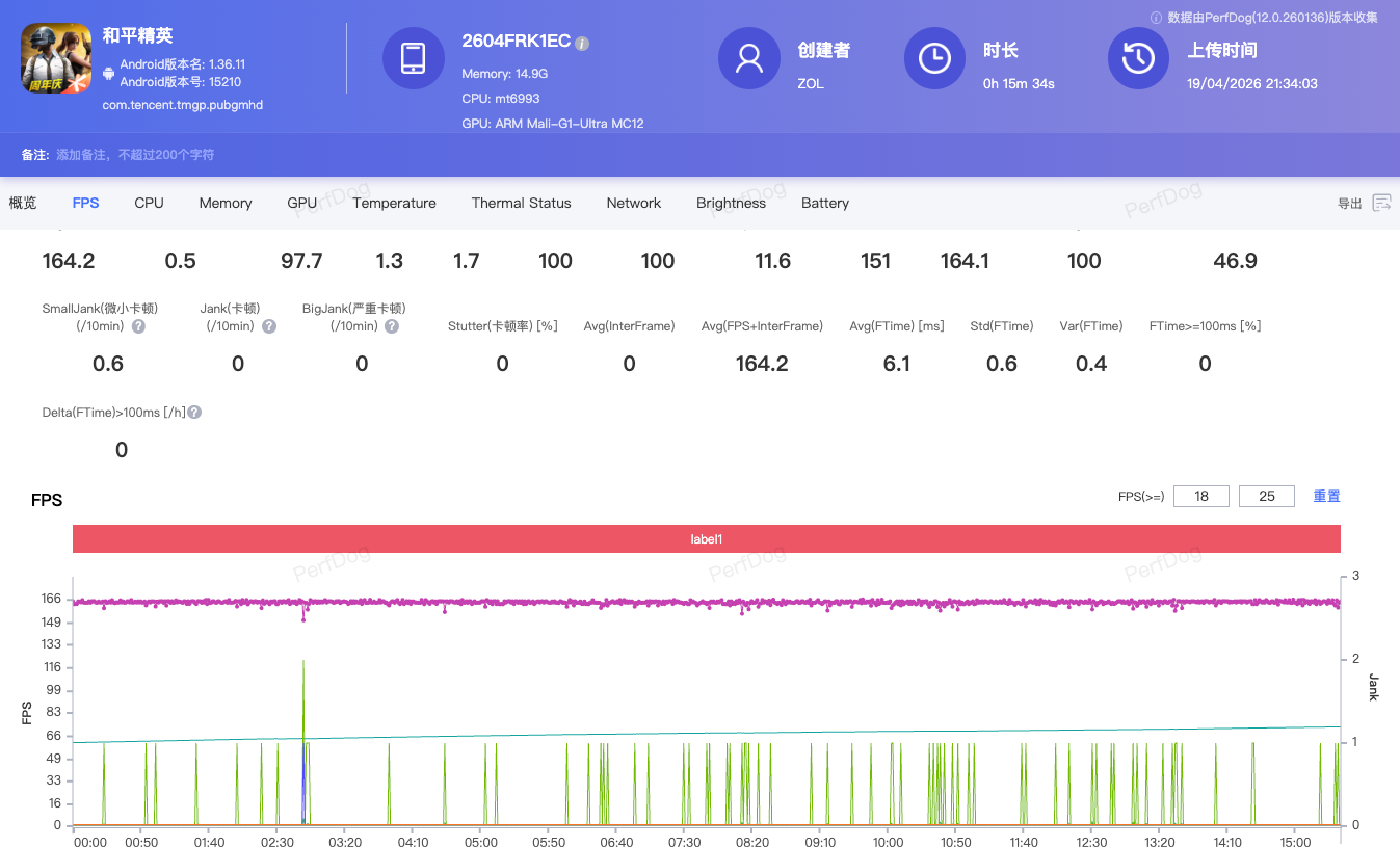 REDMI K90 Max全面评测：出道即巅“风”
