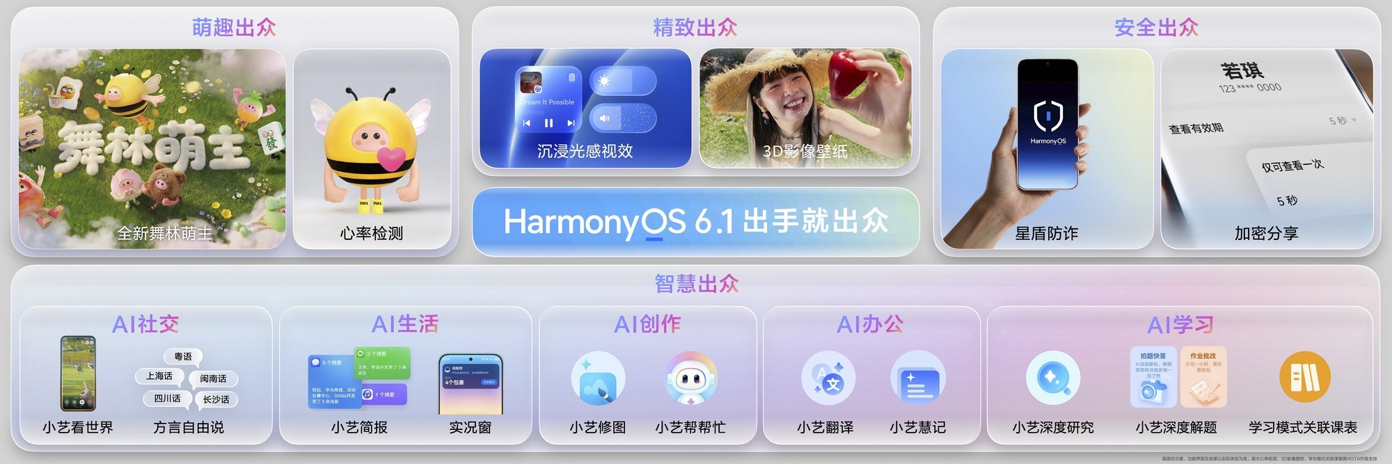 华为Pura 90 系列:2亿智拍+假日美学封神,定价不涨反降!