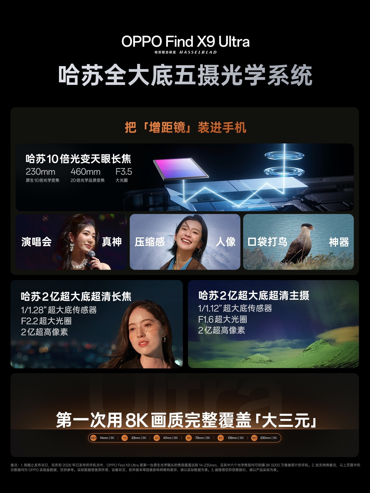 OPPO Find X9 Ultra�ۼ�7499Ԫ�� OPPO������Ӱ����Ʒ���������