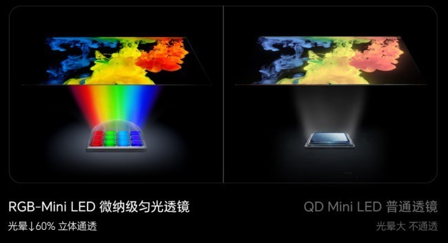 2026画质好的电视推荐,海信RGB-Mini LED凭硬核实力领跑全价位