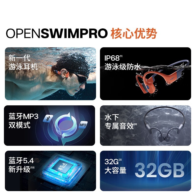 SHOKZ OpenSwim Pro骨传导耳机限时特惠