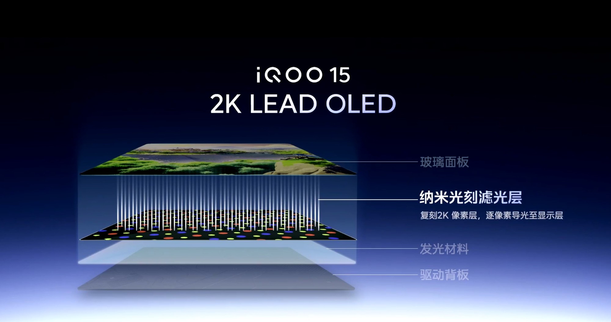 iQOO 15羺ܼͨܣԿƶ羺±